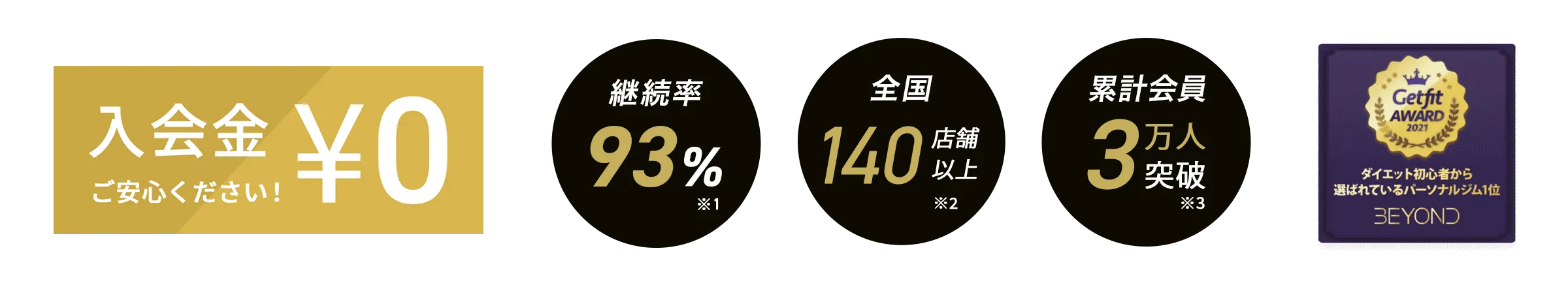 滋賀草津エリア 滋賀草津のパーソナルジム_入会金無料